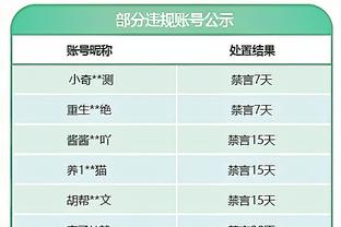 斯波：哈克斯的脚步非常棒 他能利用这个优势来帮助球队